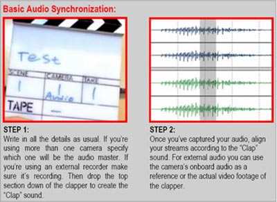 Audio Picture