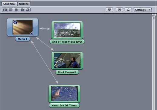 The Graphical project outline can be pretty handy… especially if you have a complex menu structure, and a lot of different clips on your DVD.