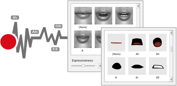 While it supports morphs (like CrazyTalk 7), CTA prefers actual Sprites that are more like cartoons.